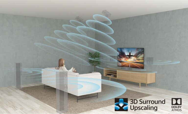 3D-تکنولوژی تلویزیون سونیSurround-Upscaling-And-XR-Surround-Sony-X9000J